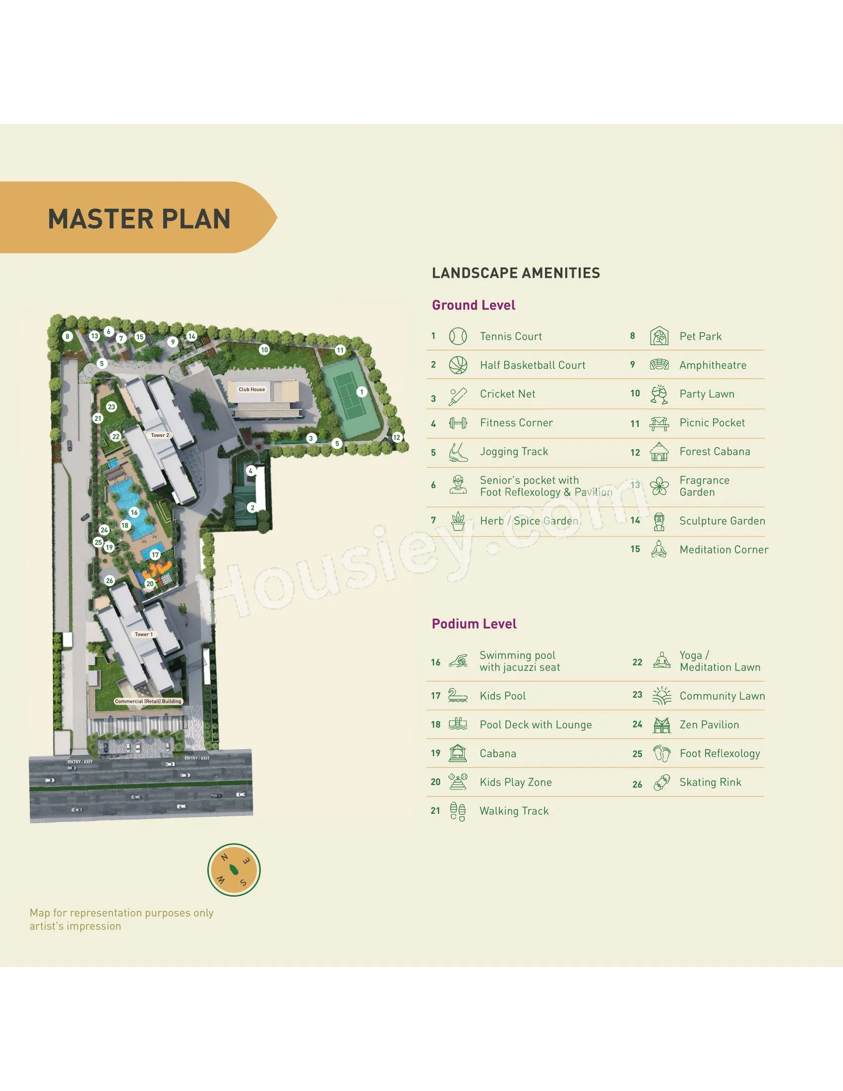 Master Plan 1